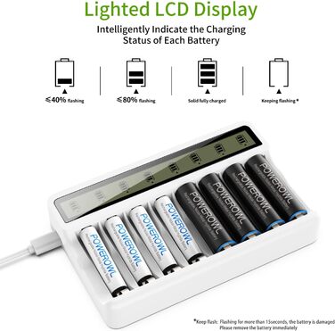 Зарядний пристрій Powerowl з LCD екраном для акумуляторів NI-MH NI-CD AA AAA (Micro-USB, незалежний слот), білий