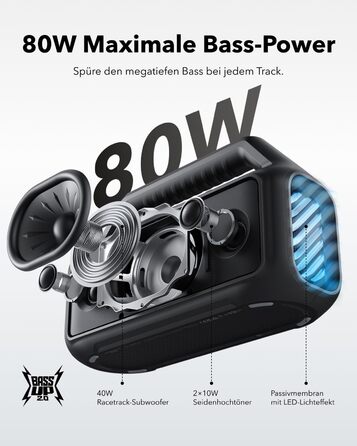 Soundcore Boom 2 - портативна Bluetooth колонка, 80W, сабвуфер, LED, IPX7, USB-C, EQ, BT 5.3, для кемпінгу, пляжу, саду, чорна