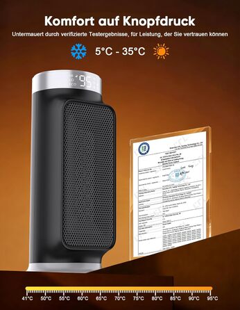 Електричний обігрівач PTC 1800W з пульт дистанційного керування, портативний нагрівач для дому та офісу, керамічний обігрівач з осциляцією 75°, таймером 24 години, 5 режимів, срігано-сірий колір