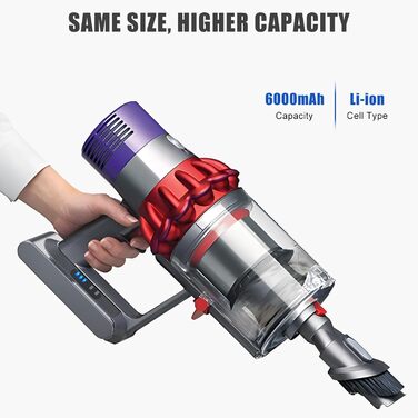 Запасний акумулятор 6000mAh для пилососів Dyson DC62, DC58, DC59, DC61, DC72, DC74, SV03, SV05, SV06, SV07, SV09 (2 фільтри + 1 щітка)