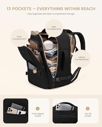 LOVEVOOK Рюкзак для ручної поклажі, 30L, чоловічий, для ноутбука 15.6