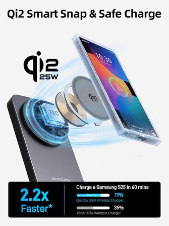 Магнітна бездротова зарядка Samsung з активним охолодженням 3-в-1 для Galaxy S26 Ultra, Watch 8 та Buds 4. Складана Qi зарядка для Android сірого кольору