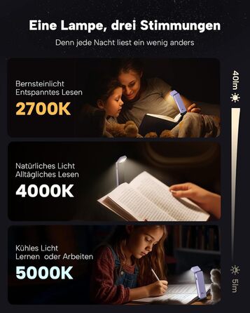 Ліхтарик для читання 86lux з кліпсою, акумуляторний LED, 3 режими яскравості, диммер, для книги, дітей (фіолетовий)