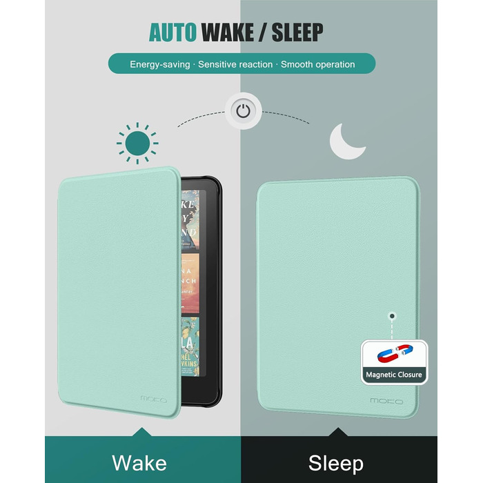 Чохол MoKo для Kindle Paperwhite 2024 (12-го покоління) та Kindle Colorsoft Signature Edition 2024, з авто-ввімкненням/вимиканням, джинсовий, зелений (w-Agave Grün)