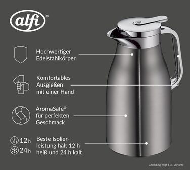 Термос Alfi SKYLINE 1.0л з нержавіючої сталі з гігієнічним скляним вкладишем, поворотним кришкою з зручною кнопкою, ергономічною ручкою, для кави та чаю (1500 мл, Cool Grey Mat)
