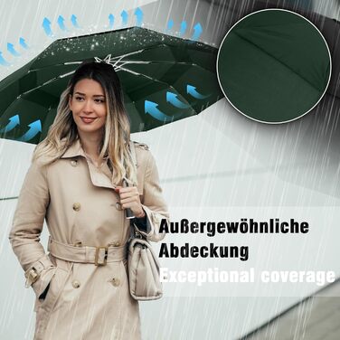 Зонт Herreicher туристичний автоматичний штормостійкий, зелений - легкий алюмінієвий каркас, компактний, 102 см, 10 ребер, для чоловіків/жінок/дітей/літніх людей