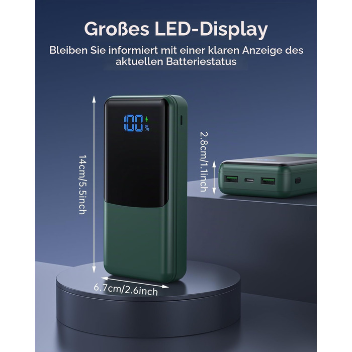 Повербанк Power Bank 27000mAh з швидкою зарядкою USB-C PD 20W, зовнішній акумулятор для iPhone та Samsung з LED-дисплеєм, 2 входи та 3 виходи