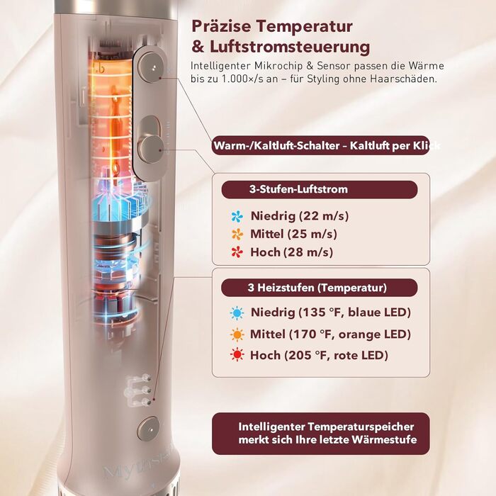 Airstyler 6-в-1: Фен, плойка, об'єм, локони, випрямлення. Рожевий (Champagnerfarben)