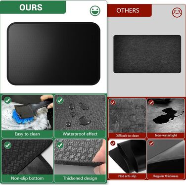 Термостійкий килимок, вогнестійка силіконова підставка для фритюрниці, 60x40 см. Захист від нагріву для кухонних стільниць, плити, мікрохвильових печей та тостерів.