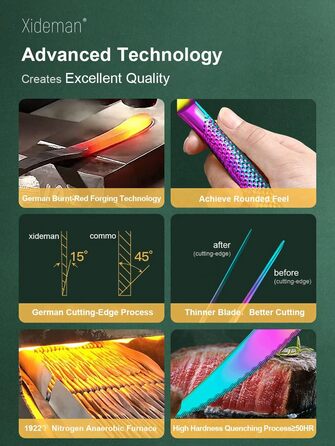 Набір столових приборів 24 предмети для 6 осіб, нержавіюча сталь 18/10, титанове покриття, кольоровий, з зазубреним ножем, для посудомийної машини