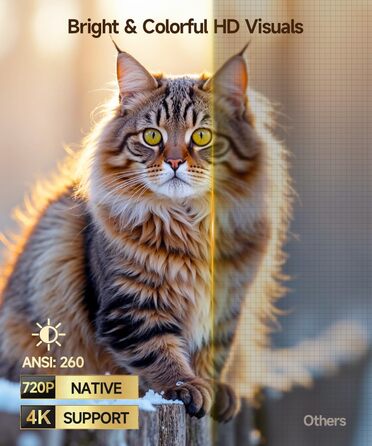 Magcubic HY300max Міні проєктор 4K/8K з Android 14, WiFi 6, Bluetooth 5.4, автофокусом та корекцією трапеції для домашнього кінотеатру (білий)