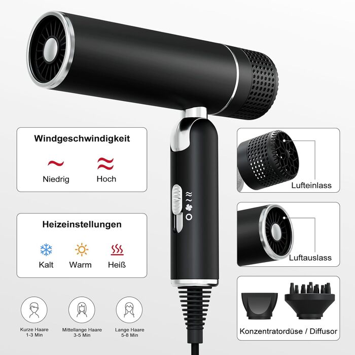 Фен 7MAGIC з концентратором, компактний для подорожей, 1600W, з іонізацією, захист від перегріву, для всіх типів волосся, зелений (з аксесуарами)