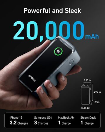 Power Bank Anker Prime 200W, 20000 mAh, Чорний: Швидка зарядка для iPhone, Samsung, MacBook та ін.