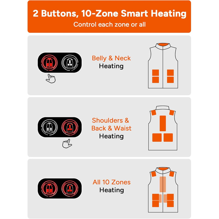 Електрична гріюча жилетка Dr.Prepare для чоловіків та жінок, 3 режими нагріву, 10 зон нагріву, регульована, для активного відпочинку (без Powerbank), XL-XXL