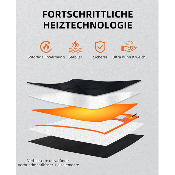 Електрична гріюча жилетка для чоловіків з акумулятором USB, 10000mAh, 4 зони нагріву, 3 режими температури, для зимових прогулянок, машинне прання