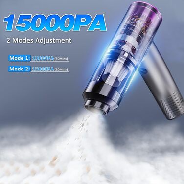 Бездротовий ручний пилосос D-Lumina 15000PA з USB-C, HEPA-фільтр, для дому, авто та тварин