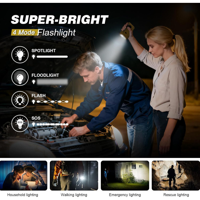 Радіоприймач Kurbelradio з підключенням навушників, AM/FM/SW, сонячне аварійне радіо, акумулятор 2000mAh, Power Bank, радіо на батарейках, будівельне радіо з приймачем світу, SOS ліхтарик для аварійного спорядження (297-Khaki)