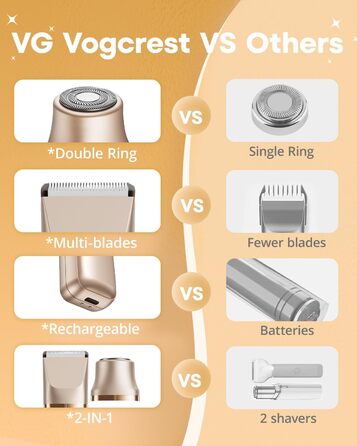 Електричний триммер для бікіні VG VOGCREST: безболісний жіночий депілятор для тіла, для рук, ніг, зони бікіні (рожеве золото)