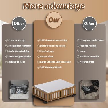Контейнери для зберігання під ліжко з бамбука, 2 шт., великі, з колесами, для взуття, одягу, ковдр, органайзери для спальні, шафи, під дитяче ліжко, бамбукові ящики, 2 шт. (84x42 см)