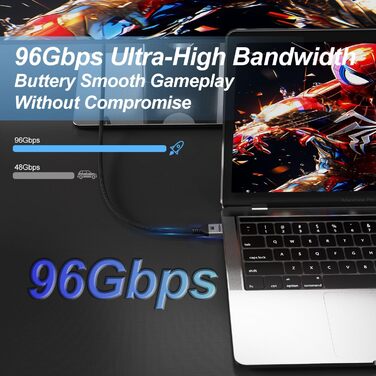 HDMI 2.1 Кабель 1м, 16K HDMI, 96Gbit/s, Підтримка 16K 60Hz, 8K 60Hz, 4K 240Hz, сумісний з PS5/4, Fire TV, ноутбук, ПК