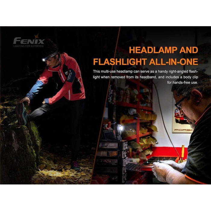 Ліхтар-налобний Fenix HM50R V2.0, міні, універсальний, чорний, для роботи та відпочинку на природі