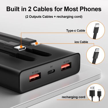 Портативний зарядний пристрій Power Bank 13000mAh з 2 вбудованими кабелями, LED-дисплеєм, підтримкою швидкої зарядки PD, чорний