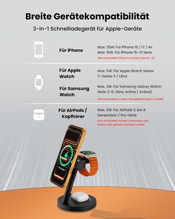 Зарядна станція JoyGeek 3-в-1 MagSafe 25W для iPhone 17/16, Apple Watch, Samsung Watch та AirPods з адаптером 45W (Чорний матовий)