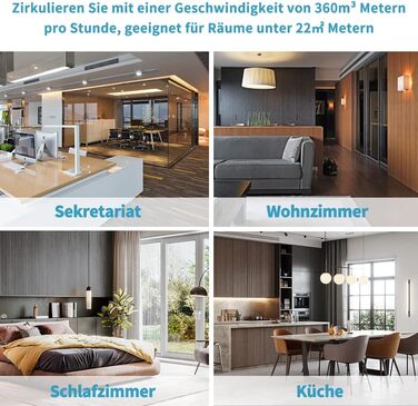 Мобільний кондиціонер SHINCO 3,5kW (7000BTU) з випускним шлангом, охолодження, вентиляція, осушення, для приміщень до 90м³, білий