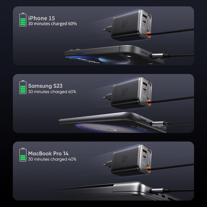 Мсдодо зарядний пристрій USB-C 67W з висувним кабелем, мережевий адаптер, швидка зарядка GaN, 3 порти, LED дисплей, чорний