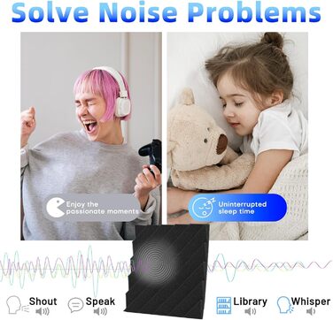 Акустичні пірамідні панелі Focusound для шумоізоляції стін, звукопоглинаючий спінений поролон високої щільності, 30.5 x 30.5 x 2.5 см, сірі, 48 шт.