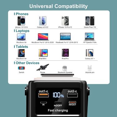 Power Bank 60000mAh 45W з LED-дисплеєм та 7 виходами - Зовнішній акумулятор для кемпінгу та подорожей, чорний