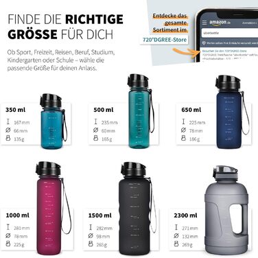 Пляшка для води 720°DGREE überBottle Jug 2300 мл з ручкою, BPA-free, герметична, велика спортивна фляга для тренувань, спортзалу, фітнесу