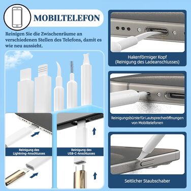 Набір для чищення електронних пристроїв Profi 32 елементи: навушники, ноутбук, клавіатура, монітор, телефон. З міні-інструментами, мікрофіброю та екіпежем