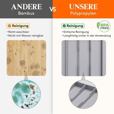 Органайзер для столових приборів Lifewit в шухляду, розширюваний 33-57 см, сірий - пластиковий тримач для ножів, виделок, кухонний органайзер 38 см