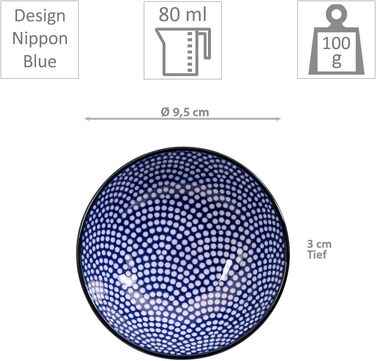 Набір для суші Tokyo Design Studio Nippon Blue (6 предметів), японський дизайн, порцеляна, блакитно-білий, з подарунковою упаковкою