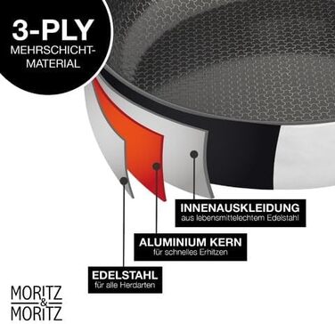 Сковорода Moritz & Moritz антипригарна 28 см індукційна з керамічним покриттям та стільниковою структурою. Нержавіюча сталь, високі борти, для всіх плит (газ, електро, індукція). Без кришки, діаметр 28 см