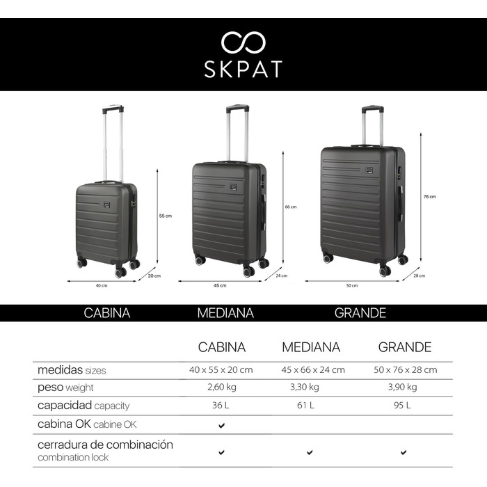 Набори валіз SKPAT: дорожні кофри, набір валіз, валізи з жорстким корпусом, набір валіз на коліщатках, багаж. Велика вибір валіз та ролерів для кожної подорожі! Колір: антрацит.