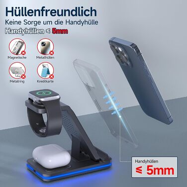 Зарядний стан для iPhone, Apple Watch та AirPods 3-в-1, сумісний з iPhone 17/16/15/14/13/12/11/X, Apple Watch Series 11-2, AirPods 4/3/2/Pro, чорний