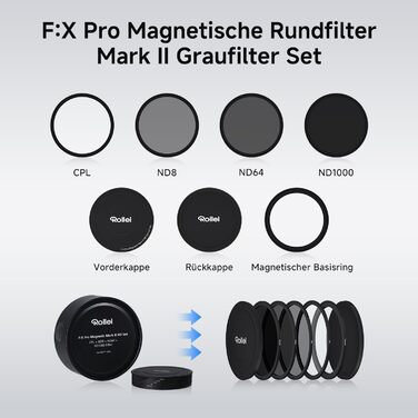 Фільтр ND Rollei F:X Pro Magnetic 77mm (CPL, ND8, ND64, ND1000) - набір магнітних сірих фільтрів для довгої експозиції