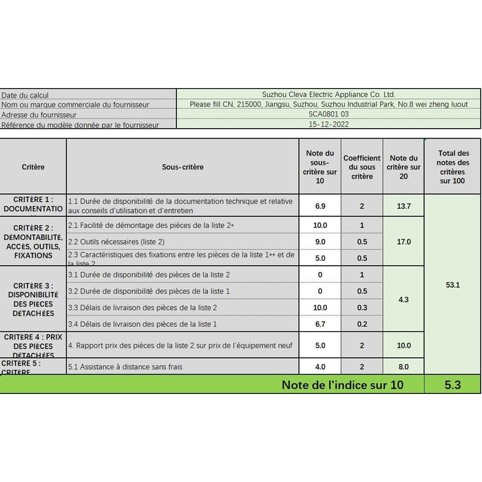 Vacmaster SCA0801 - Мийний пилосос для килимів, ковролін, меблів та авто | 800 Вт | Зручне миття та дезінфекція