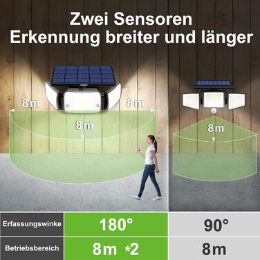 INTELAMP Solar Lights for Outdoors with Motion Sensor, 6000 mAh Solar with Remote Control, 1200LM, 270° Wide-Angle Solar Lights, IP65 Waterproof for Porch and Garages (1 Piece - 2.7M Cable)