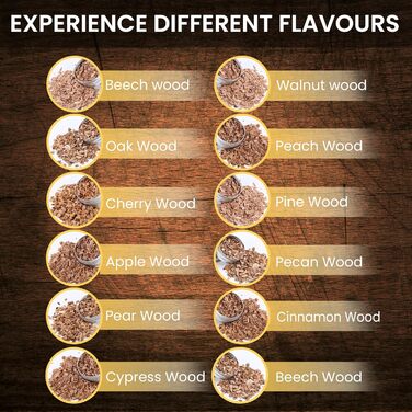 Тріски для коктейльного смокера, 12 смаків, натуральні тріски для приготування напоїв, Bourbon, Whiskey, кулінарні тріски, подарунок для чоловіка