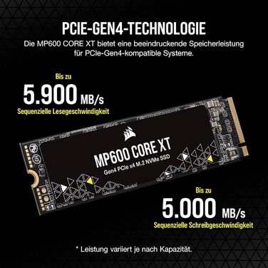 SSD Corsair MP600 CORE XT 2TB M.2 PCIe Gen4 NVMe – Швидкість до 5900 МБ/с, QLC NAND, для ноутбуків та ПК