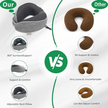 Набір подушок для шиї з маскою для сну, берушами та чохлом, знімний чохол, подушка для шиї з піною з пам'яті, 360° ергономічна підтримка, для автомобіля, літака та подорожей
