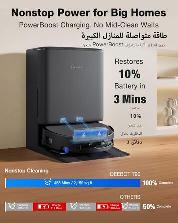 Робот-пилосос з функцією вологого прибирання ECOVACS T90 PRO Omni, 30 000 Па, PowerBoost, матовий чорний