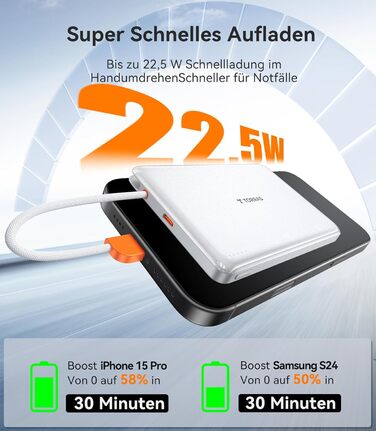 Портативний зарядний пристрій TORRAS 10000mAh з кабелем USB-C, 22.5W PD3.0, білий. Сумісний з iPhone, Samsung, AirPods.