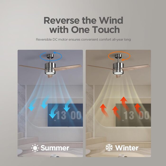 Стеляний вентилятор з підсвіткою для спальні: 132 см, тихий вентилятор з пультом керування, ідеально для вітальні, горіх, 6 швидкостей та трикольорові диммери – 220-240V