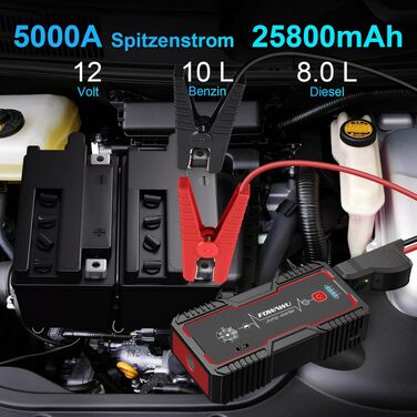 Бустерний пускач автомобіля FOWAWU 2500A 22800mAh для бензинових двигунів до 8л та дизельних до 6.5л, портативний Jump Starter