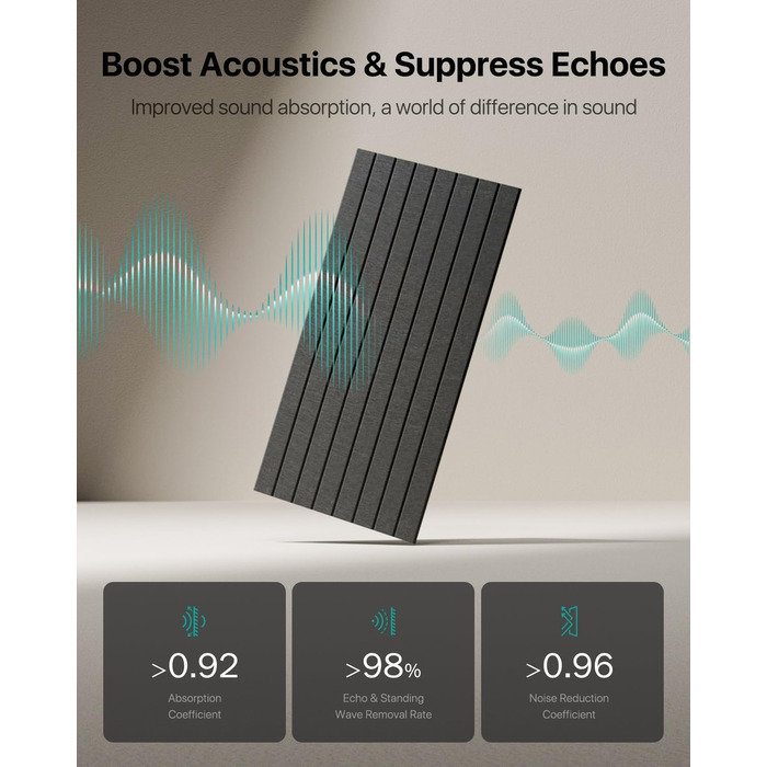 Акустичні панелі Soundsbay самоклейні для звукоізоляції та декору стін, 120×60×0.9 см, чорні (3 шт, 2.16 м²)