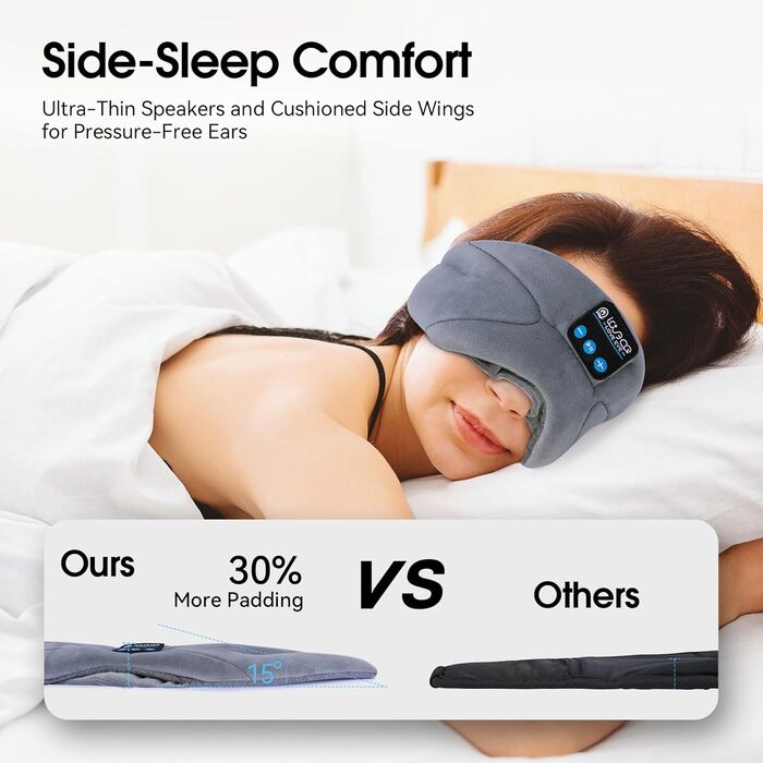 Маска для сну для тих, хто спить на боці з Bluetooth навушниками. 100% непрозора маска для очей, ультрам'яка, для подорожей, сну, йоги, медитації. Чорний колір, 1 шт.